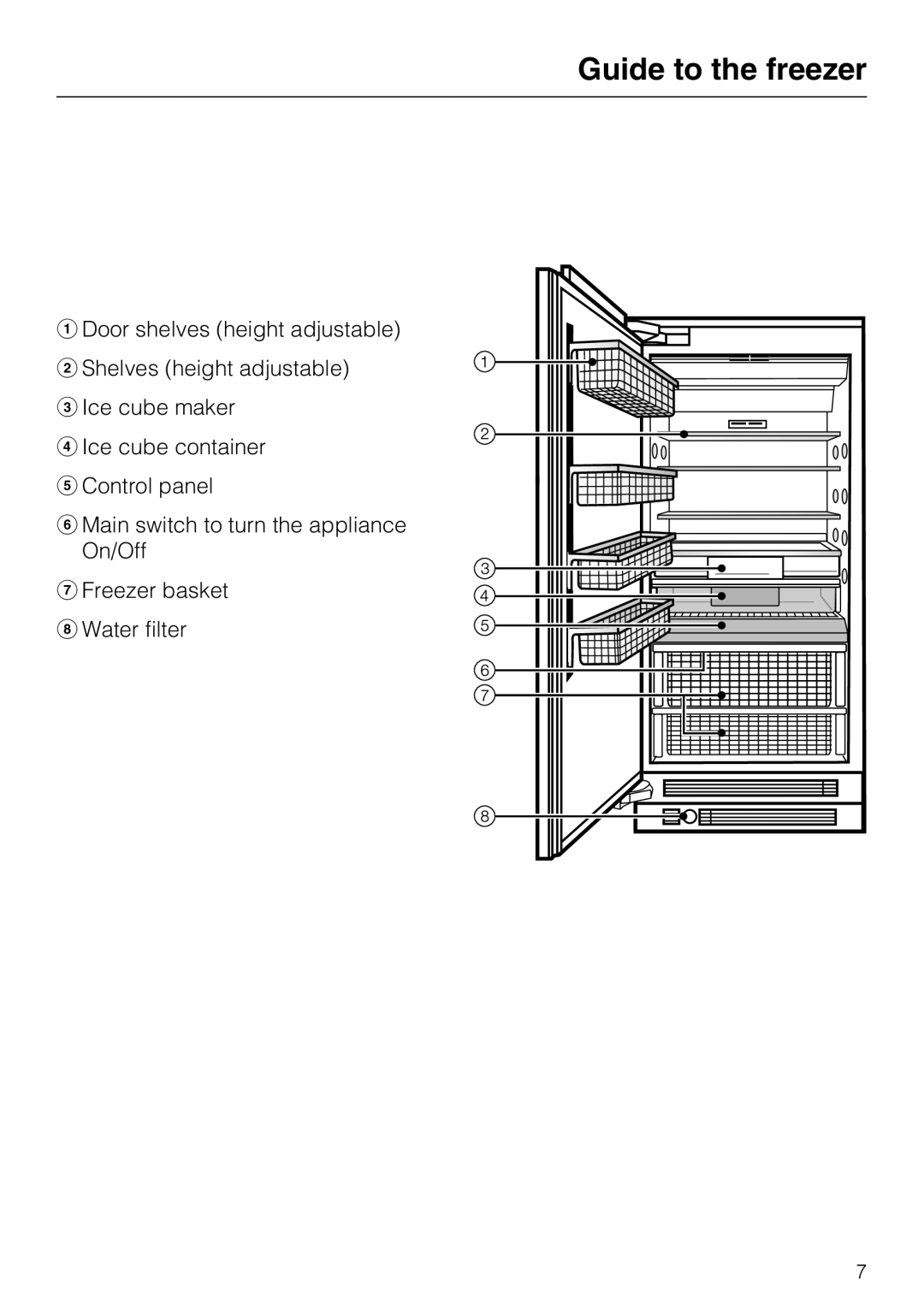 Miele F1901SF, F1801SF, F1911SF, F1811SF installation instructions Guide to the freezer 