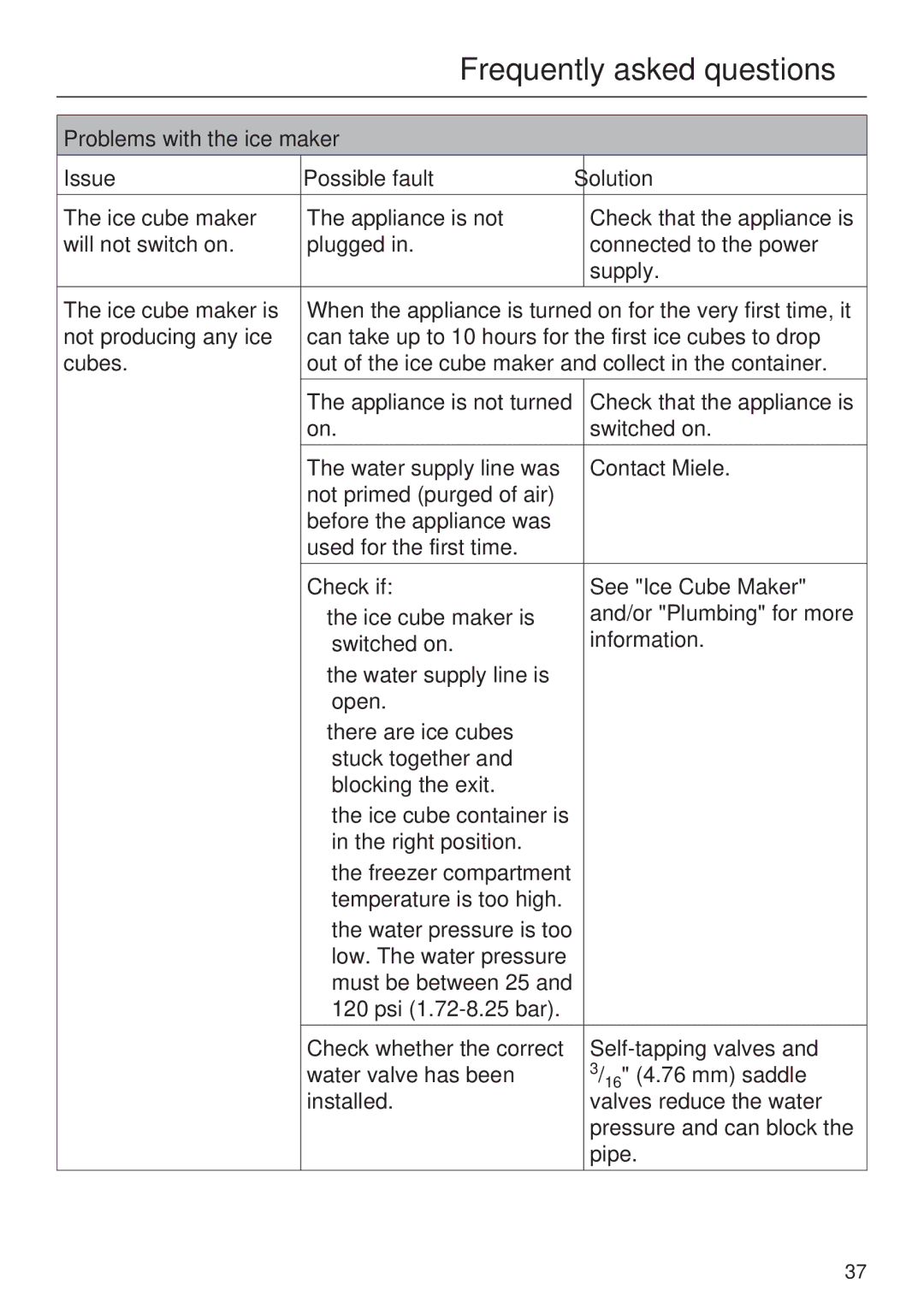 Miele F1901VI, F1811VI, F1911VI, F1801VI Will not switch on, Ice cube maker is, Not producing any ice, Cubes 