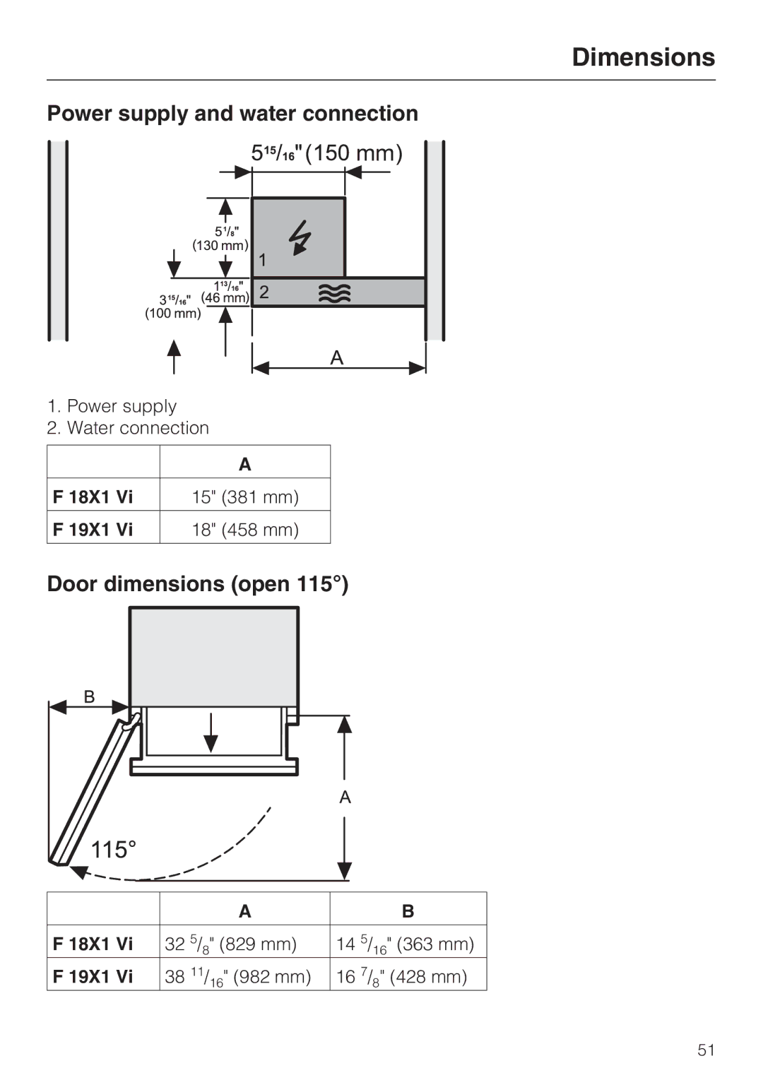 Miele F1801VI, F1811VI, F1901VI Power supply and water connection, Door dimensions open, 18X1 15 381 mm 19X1 18 458 mm 