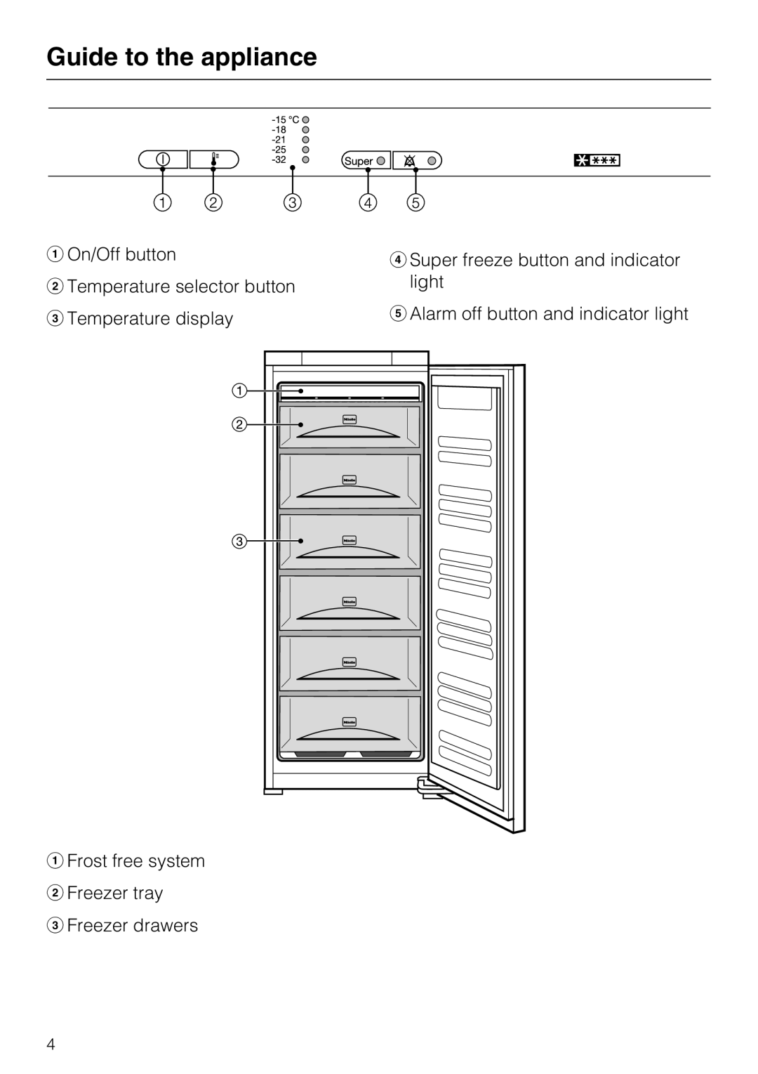 Miele FN 12620 S, FN 12420 S, FN 12220 S installation instructions Guide to the appliance 