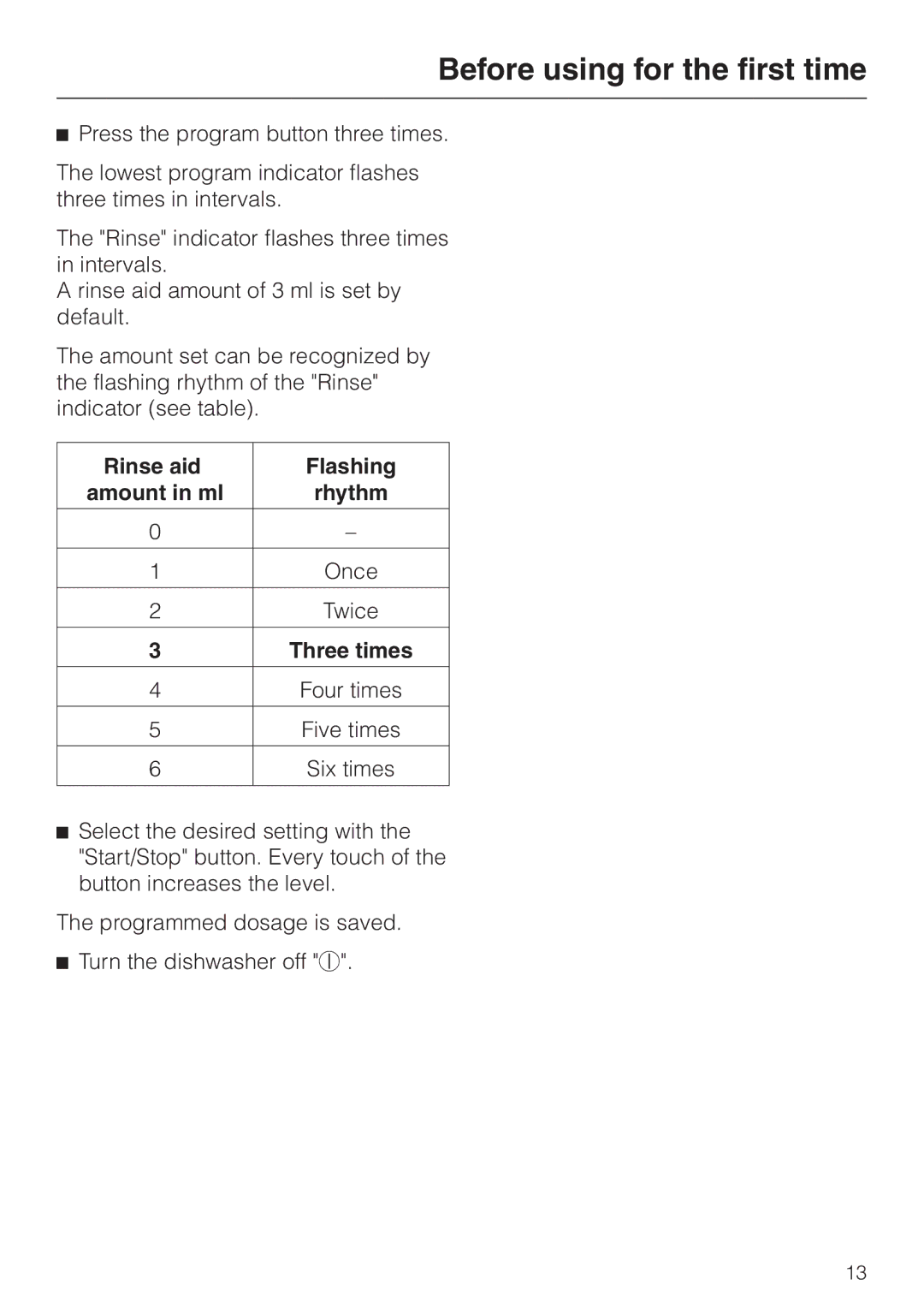 Miele G 2150, G 1150 operating instructions Rinse aid Flashing, Rhythm, Three times 