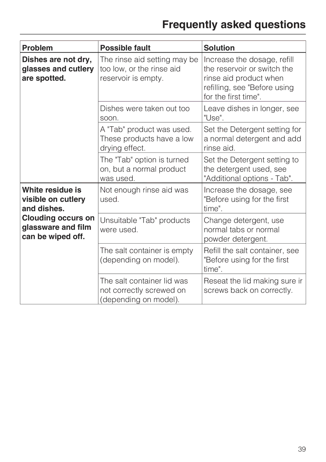 Miele G 1202 manual Problem Possible fault Solution Dishes are not dry, Are spotted, White residue is, Visible on cutlery 