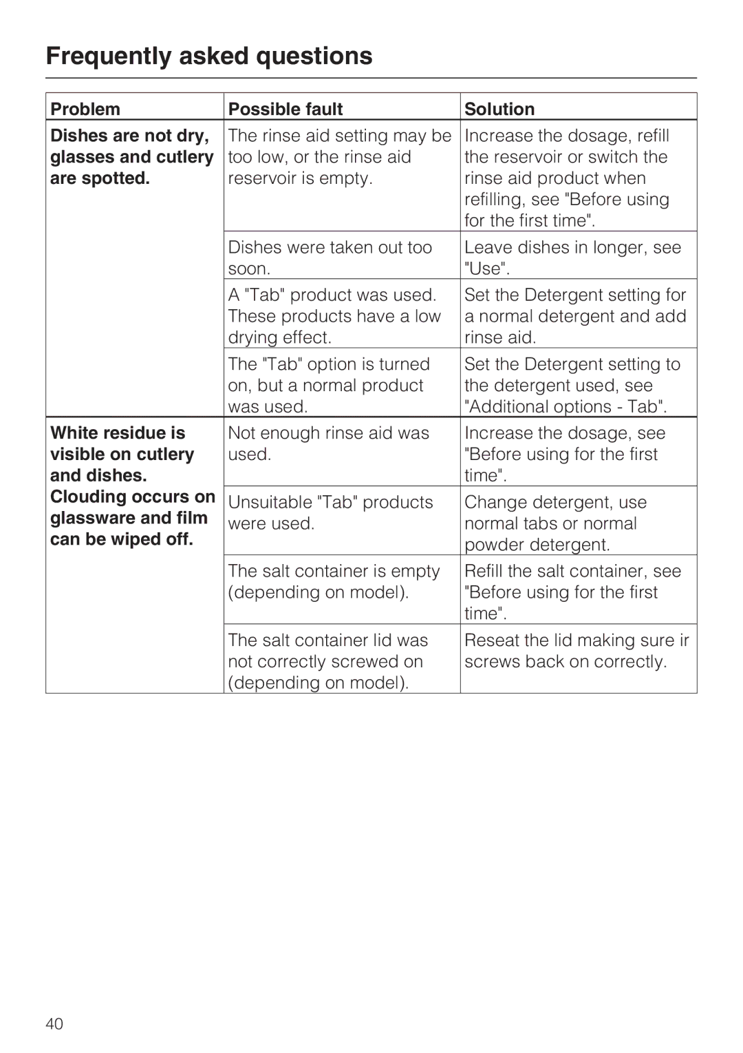 Miele G 1262 manual Problem Possible fault Solution Dishes are not dry, Are spotted, White residue is, Visible on cutlery 