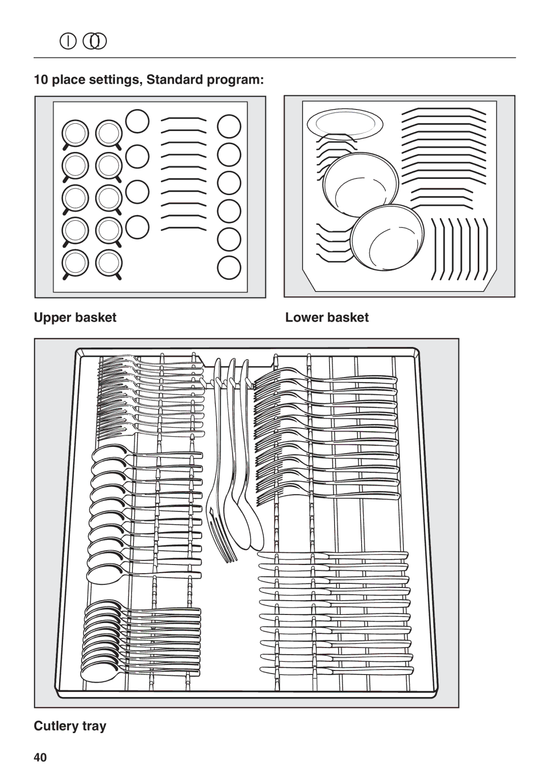 Miele G 2143 manual Comparison Tests 