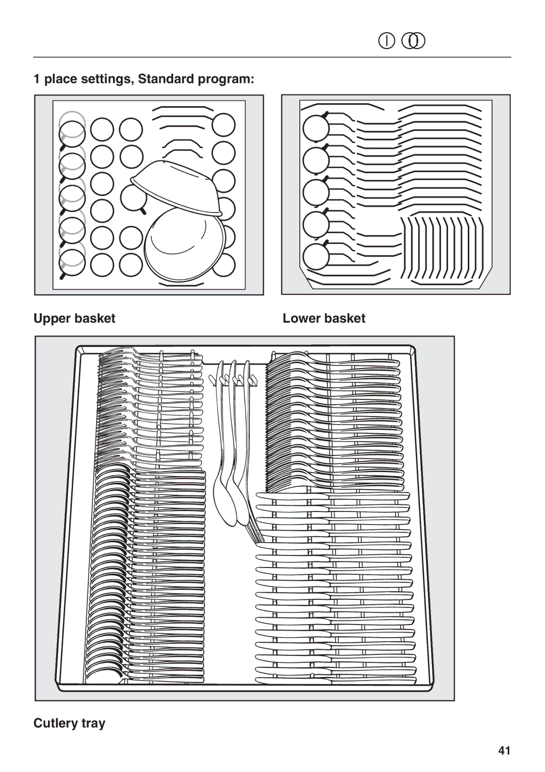 Miele G 2143 manual Comparison Tests 