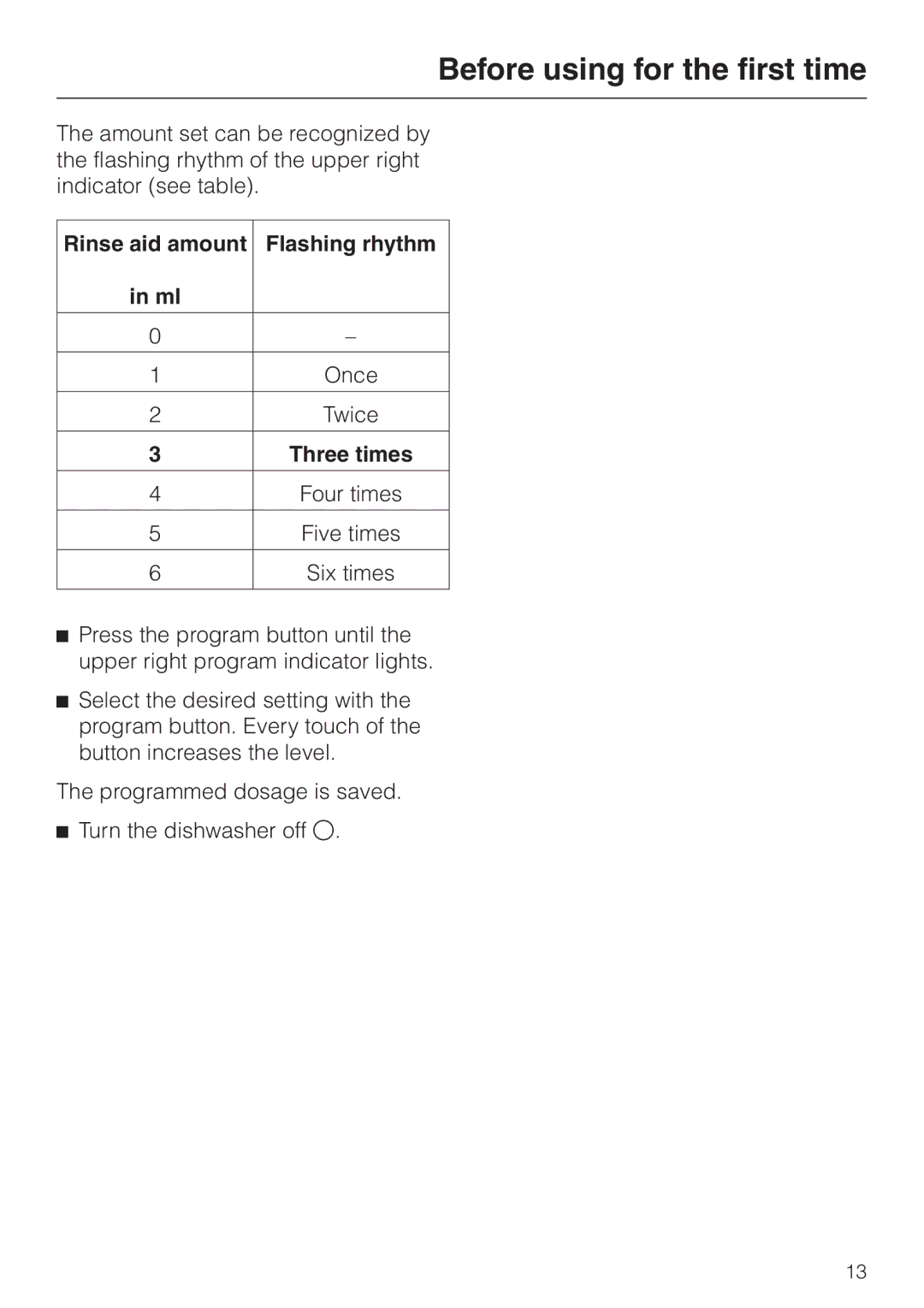 Miele G 2180, G 2170 operating instructions Rinse aid amount Flashing rhythm, Three times 