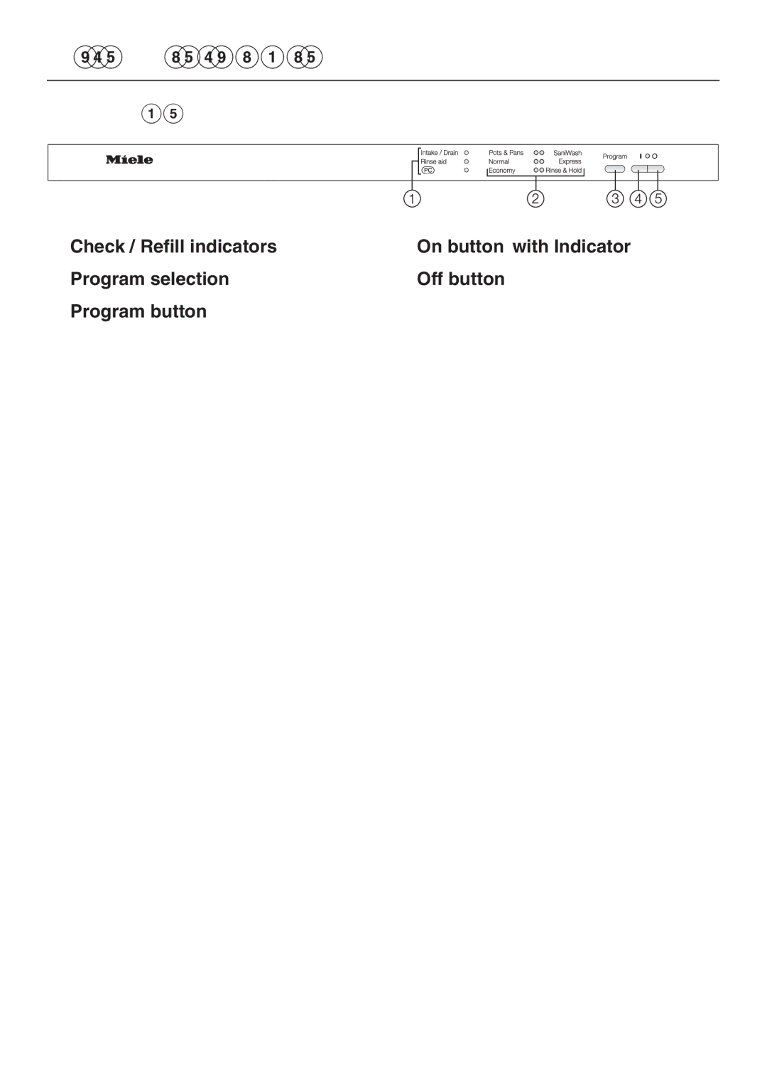 Miele G 2181, G 1181 operating instructions Control panel 