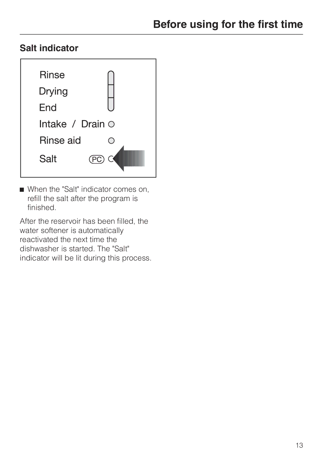 Miele G 2420 G 2430 operating instructions Salt indicator 