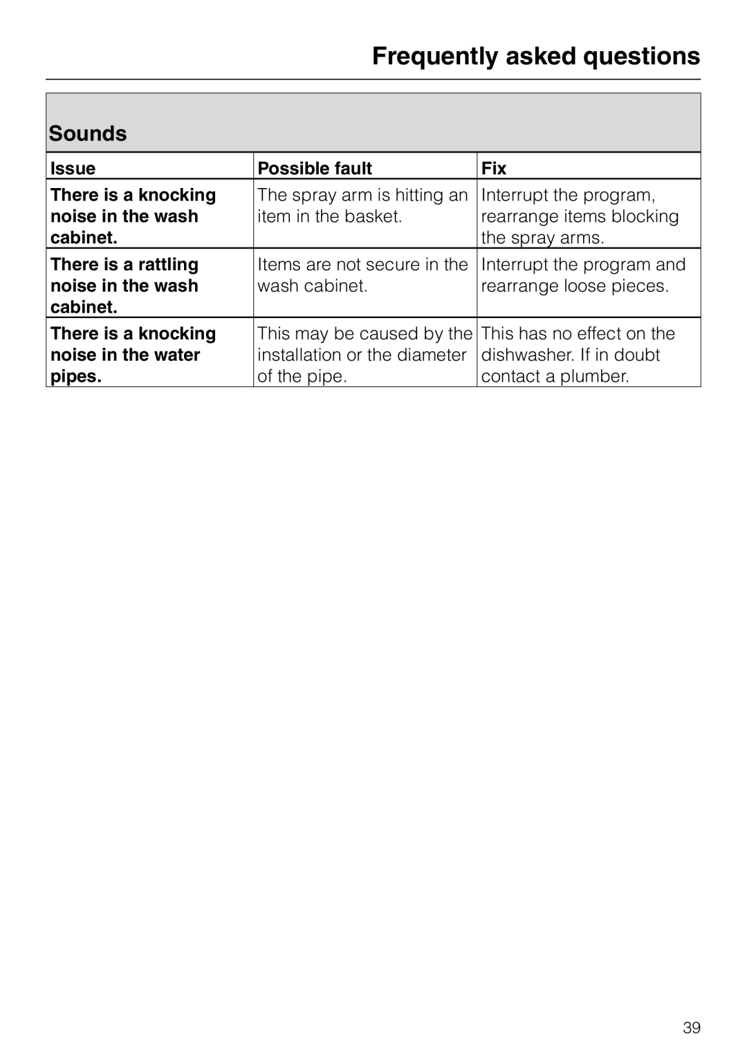 Miele G 2420 G 2430 operating instructions Sounds 