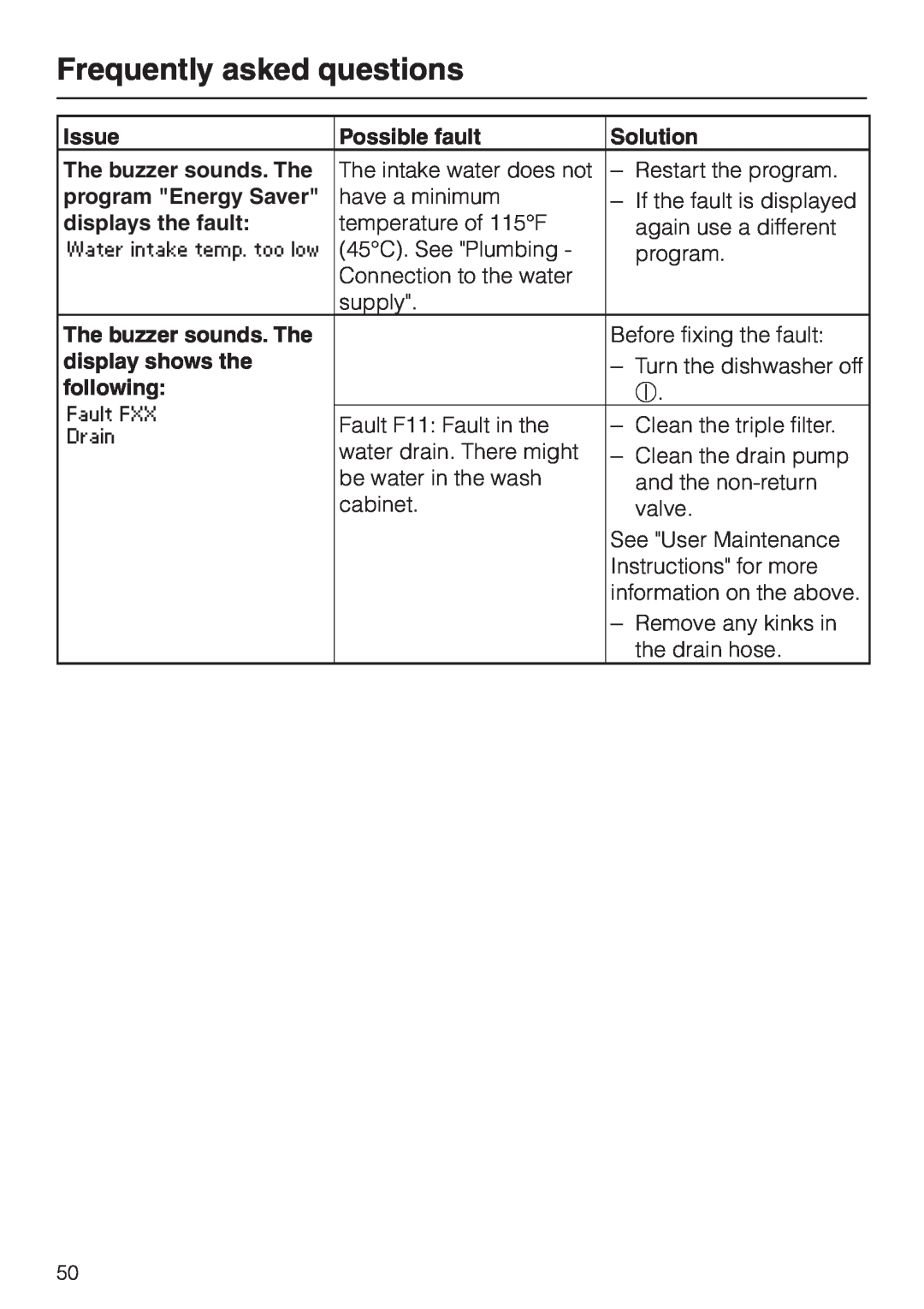 Miele G 2630 SCI Frequently asked questions, Issue, Possible fault, Solution, The buzzer sounds. The, program Energy Saver 
