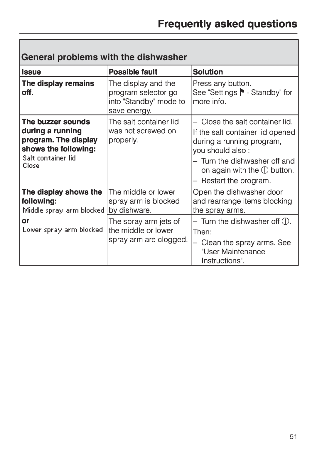 Miele G 2630 SCI operating instructions General problems with the dishwasher, Frequently asked questions 