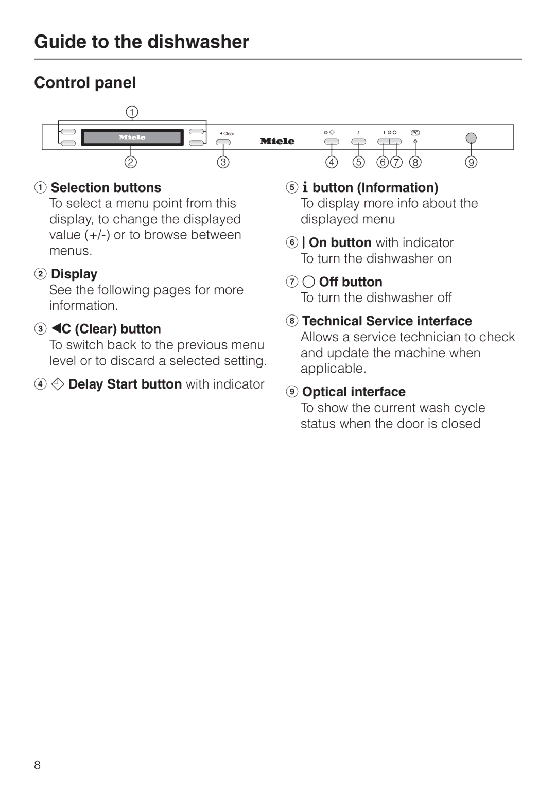 Miele G 2670 SC manual Control panel 