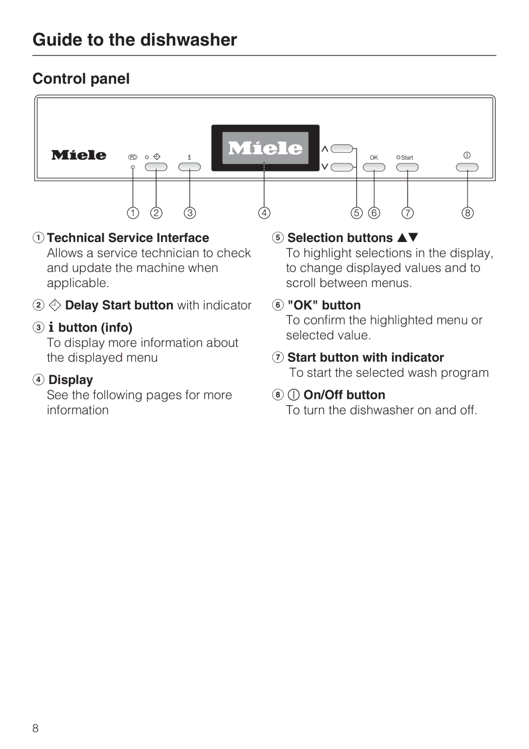 Miele G 2732 manual Control panel 