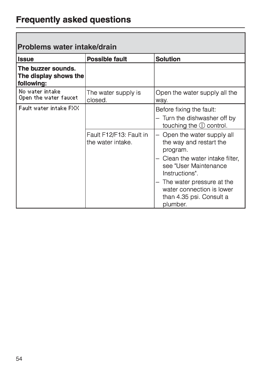 Miele G 2830 SCi manual Problems water intake/drain, Frequently asked questions 