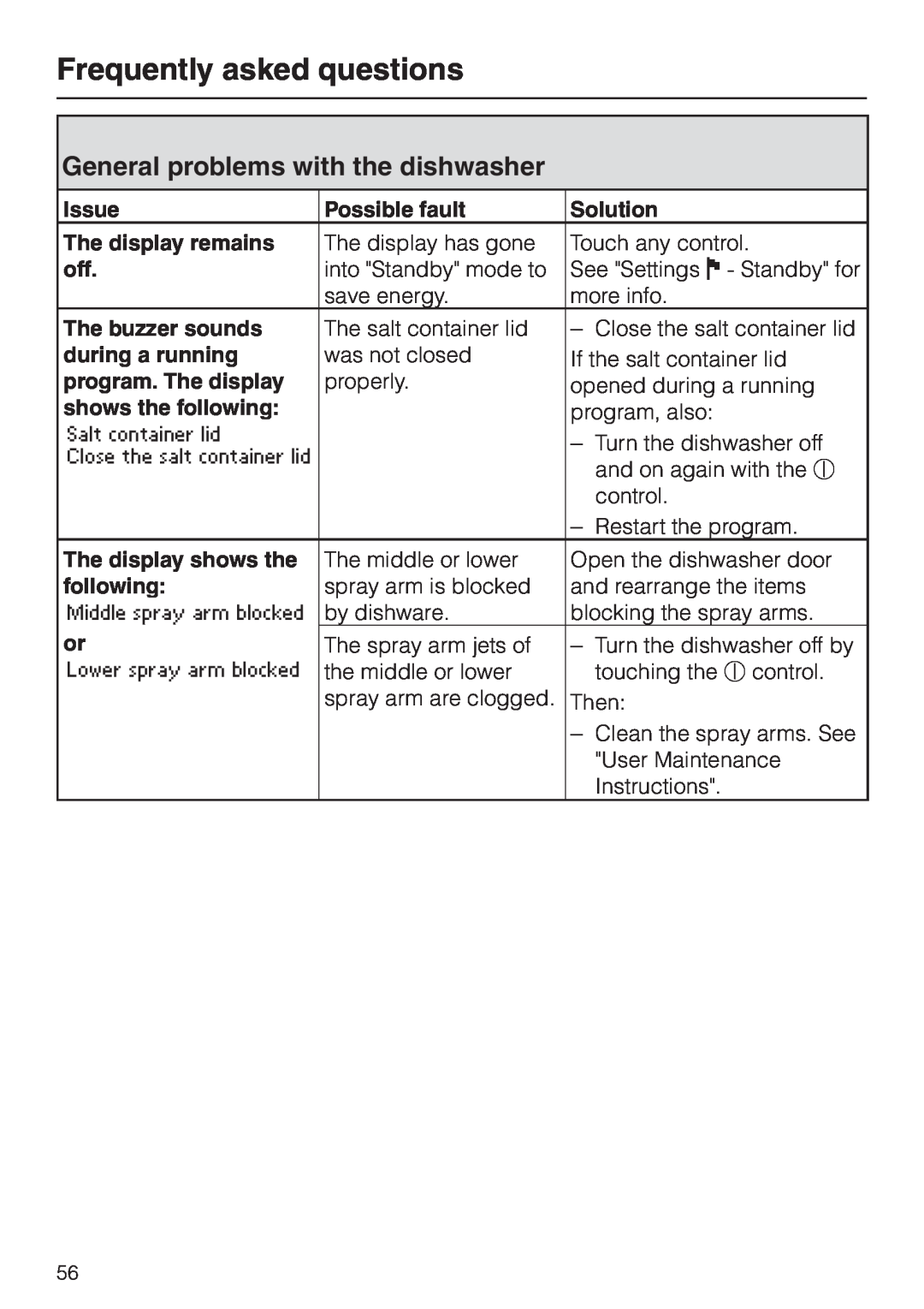 Miele G 2830 SCi manual General problems with the dishwasher, Frequently asked questions 