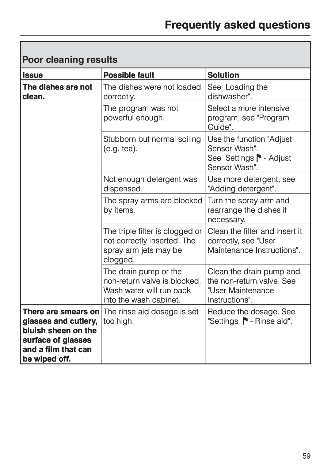 Miele G 2830 SCi manual Poor cleaning results, Frequently asked questions 