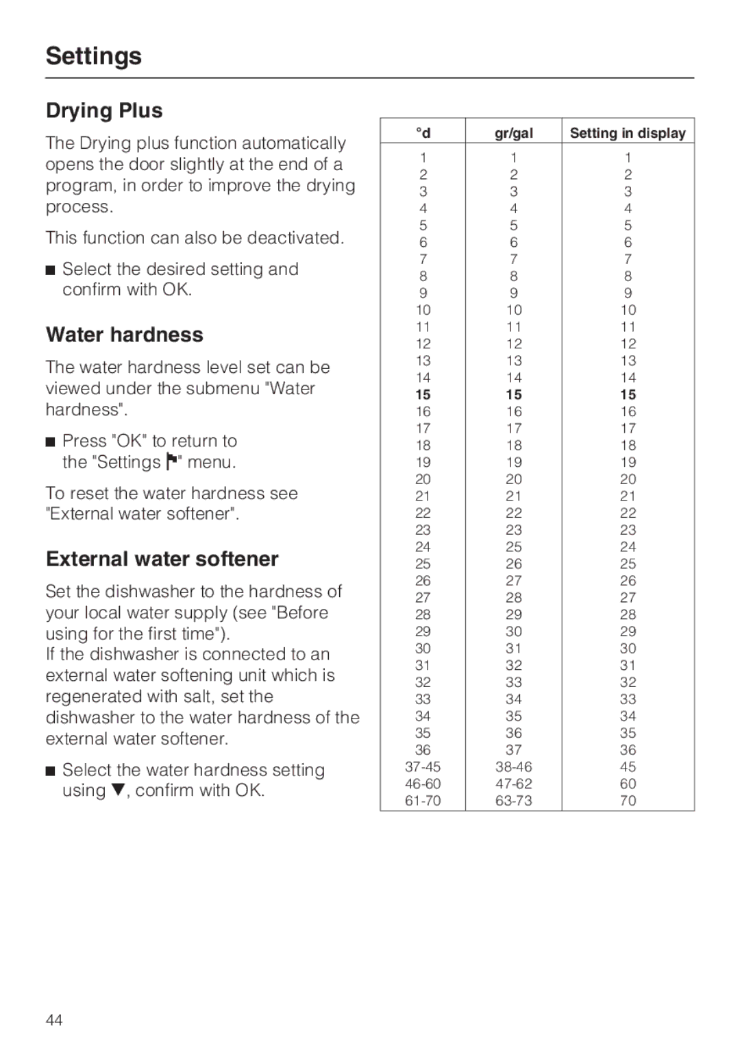 Miele G 2872 operating instructions Drying Plus, Water hardness 