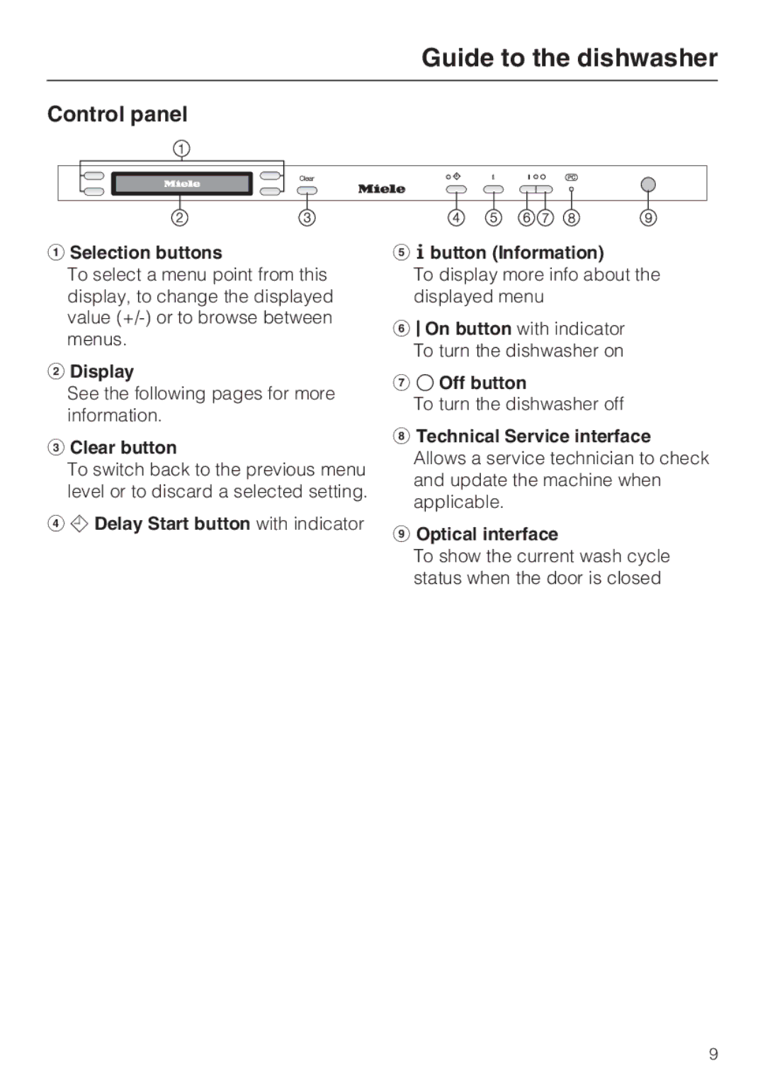 Miele G 2872 operating instructions Control panel 