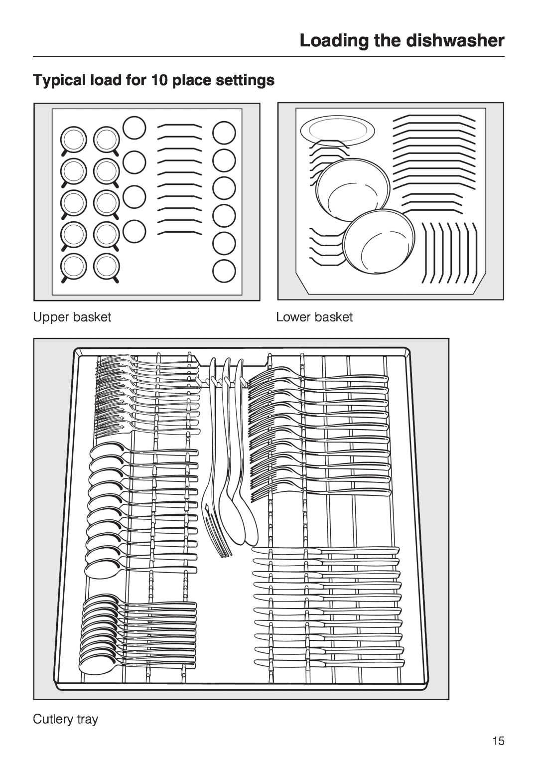 Miele G 4205 Typical load for 10 place settings, Loading the dishwasher, Upper basket, Lower basket, Cutlery tray 