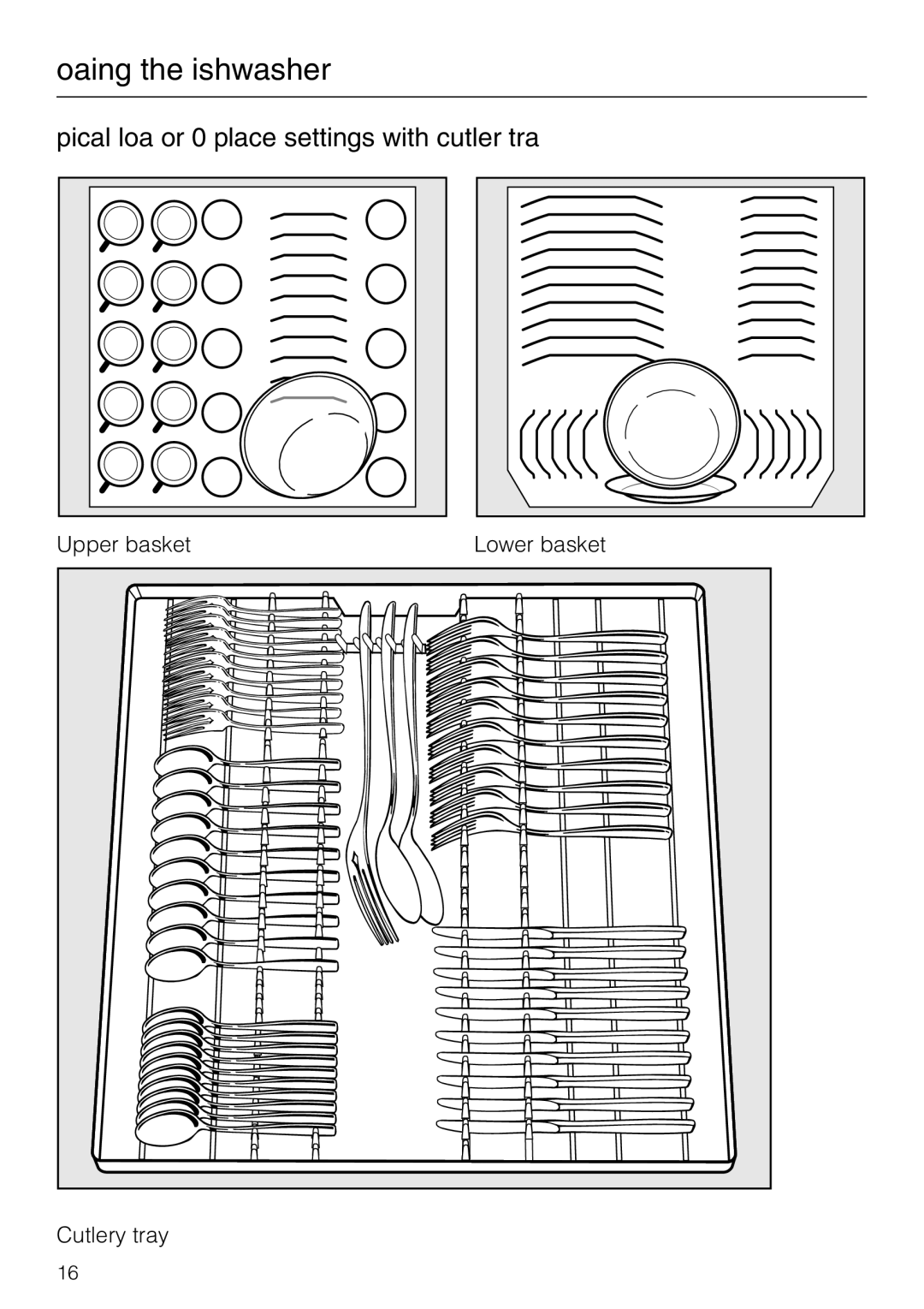 Miele G 4225, G 4220 operating instructions Typical load for 10 place settings with cutlery tray 