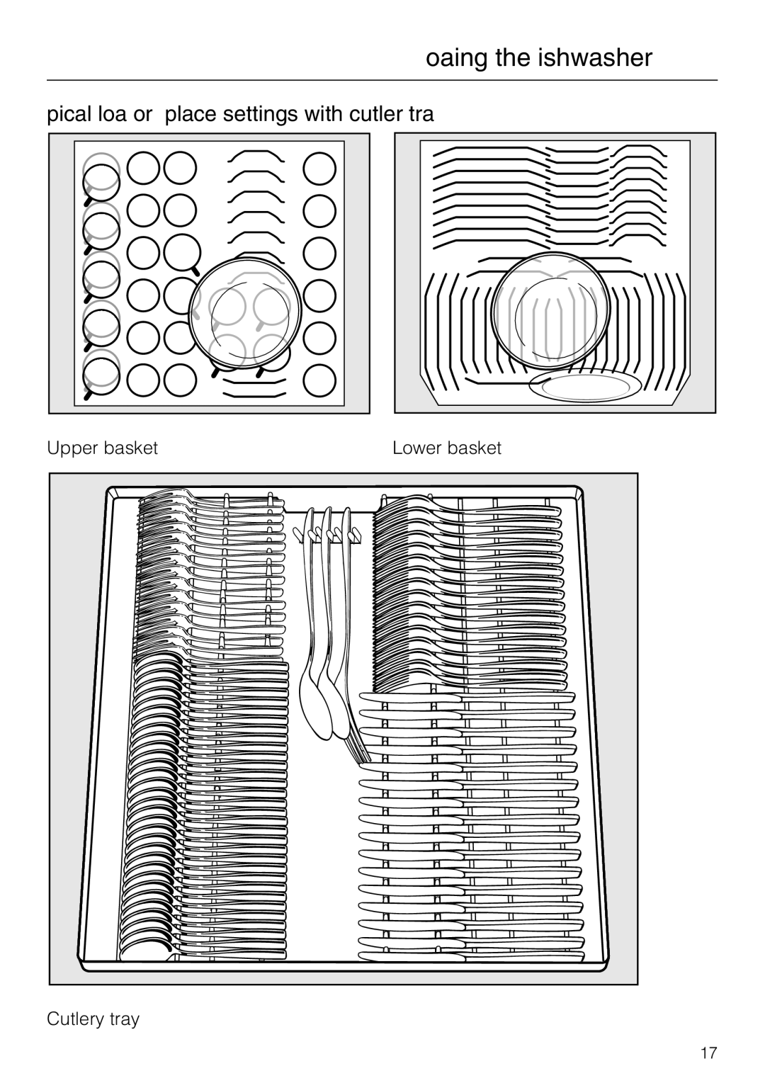 Miele G 4220, G 4225 operating instructions Typical load for 16 place settings with cutlery tray 