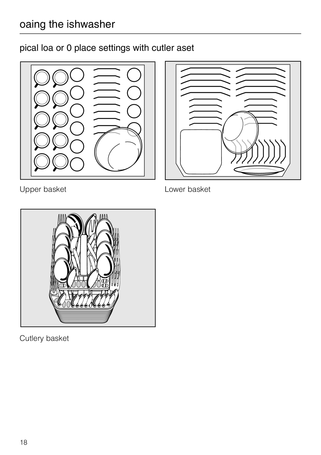 Miele G 4225, G 4220 manual Typical load for 10 place settings with cutlery basket 