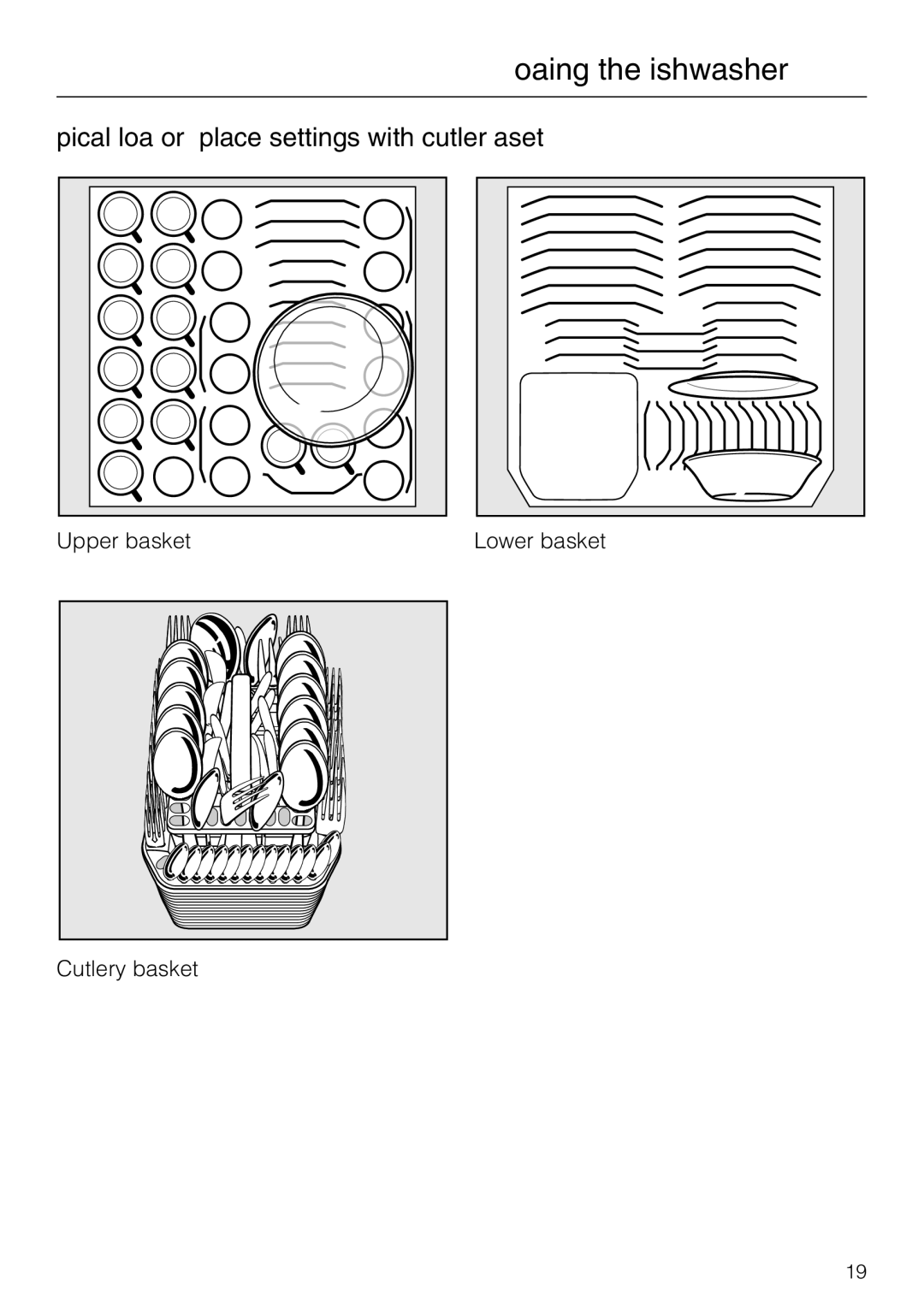 Miele G 4220, G 4225 manual Typical load for 13 place settings with cutlery basket 