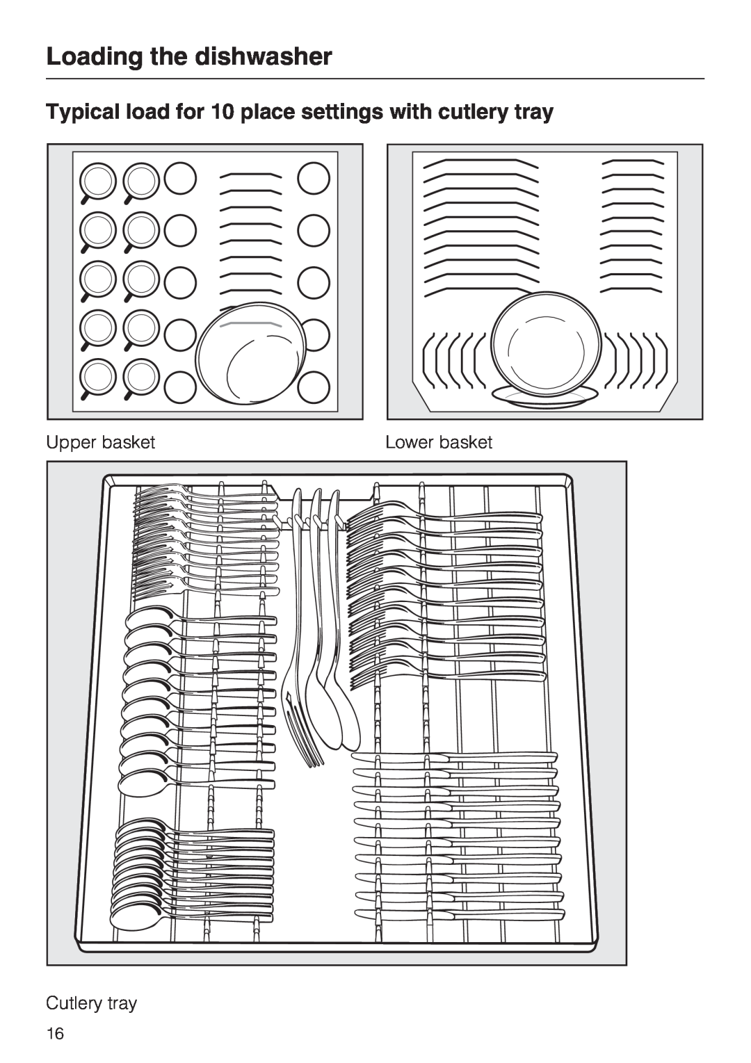 Miele G 4225, G 4220 manual Loading the dishwasher, Upper basket, Lower basket, Cutlery tray 