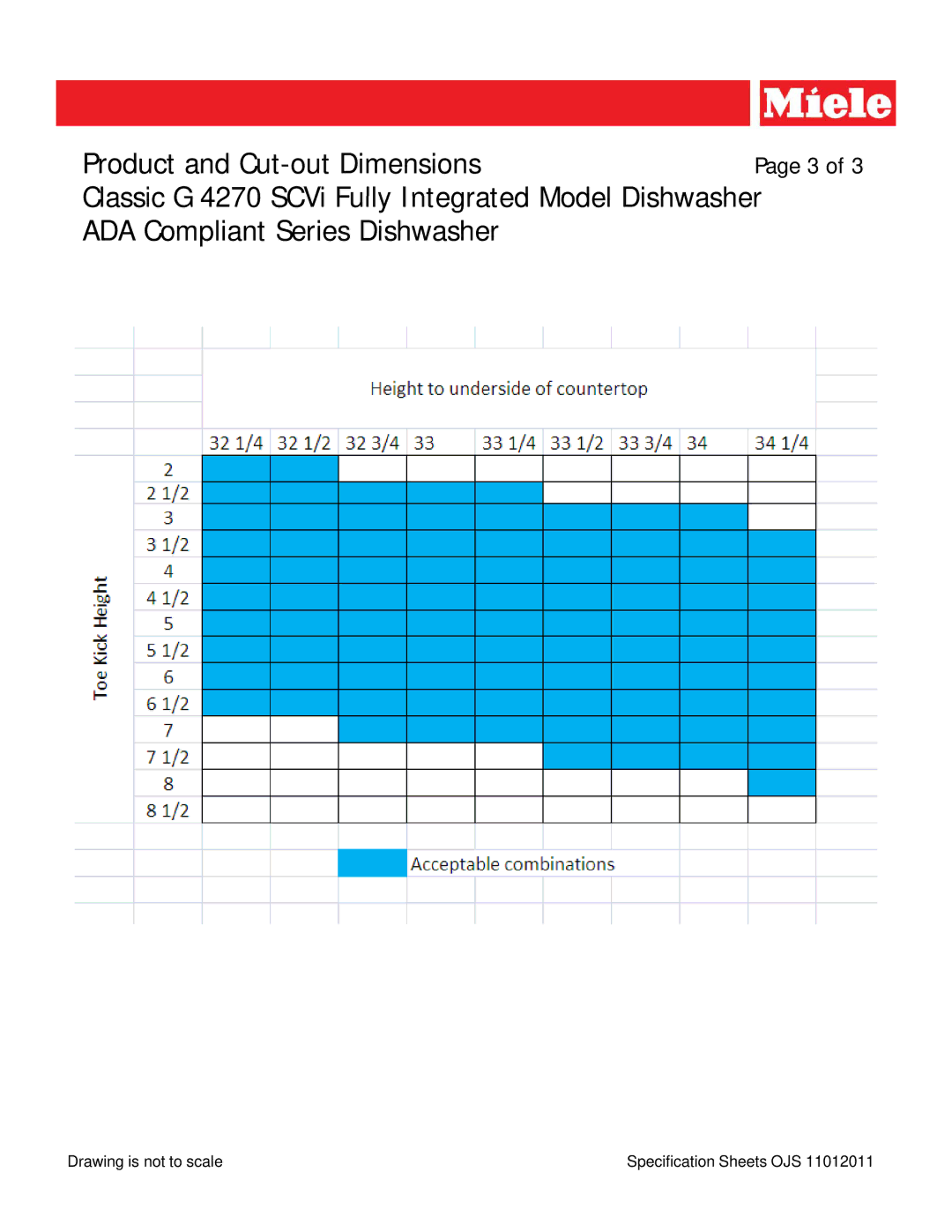 Miele G 4270 SCVI dimensions Drawing is not to scale Specification Sheets OJS 
