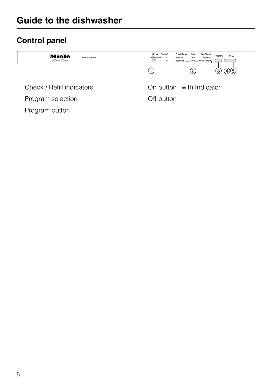 Miele G 4275, G 4270 manual Control panel 