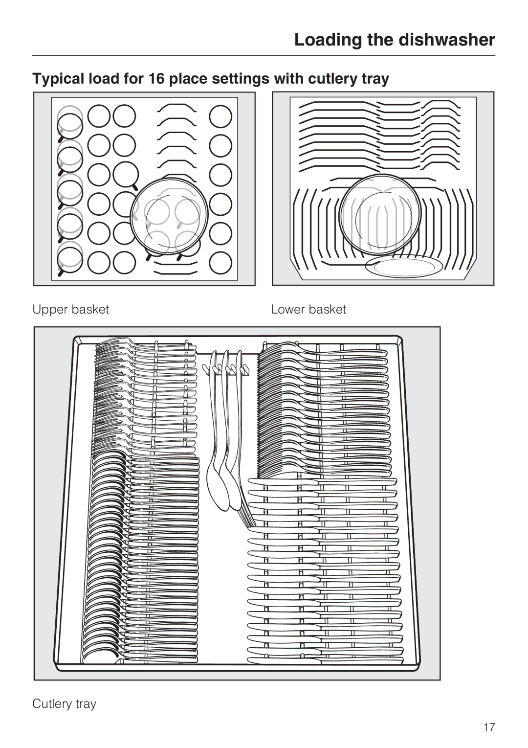 Miele G 4286, G 4281 manual Typical load for 16 place settings with cutlery tray 