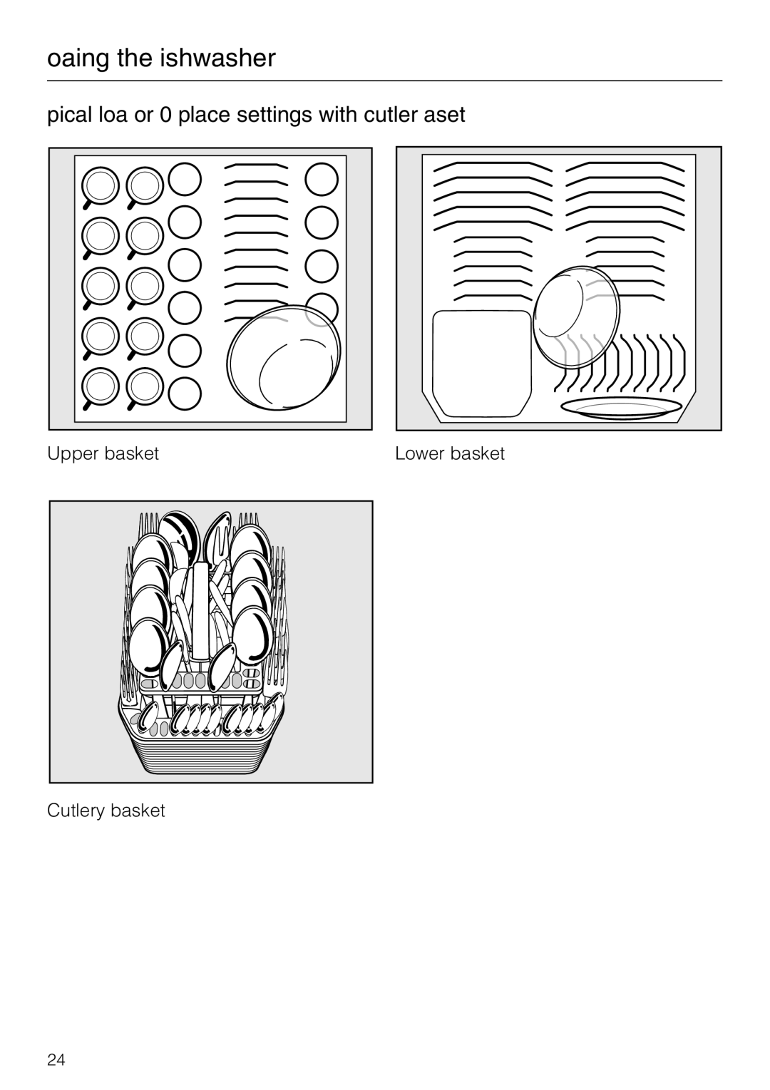 Miele G 5225, G 5220 manual Typical load for 10 place settings with cutlery basket 