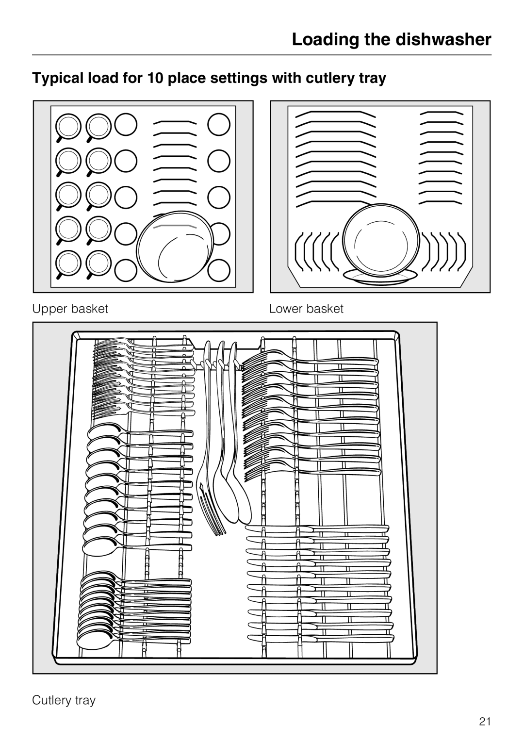 Miele G 5280, G 5285 manual Typical load for 10 place settings with cutlery tray 