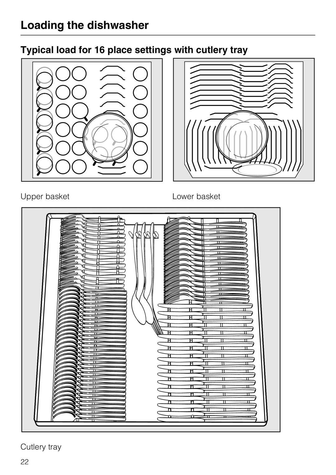 Miele G 5285, G 5280 manual Typical load for 16 place settings with cutlery tray 