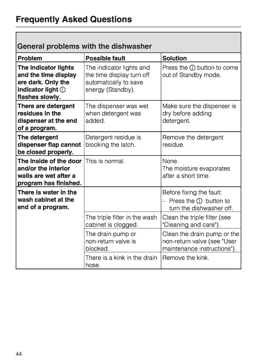 Miele G 5285, G 5280 manual General problems with the dishwasher, Frequently Asked Questions 