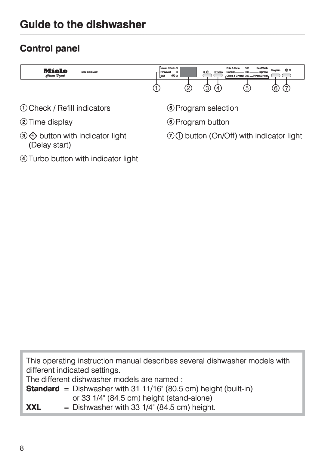 Miele G 5285, G 5280 manual Control panel, Guide to the dishwasher 