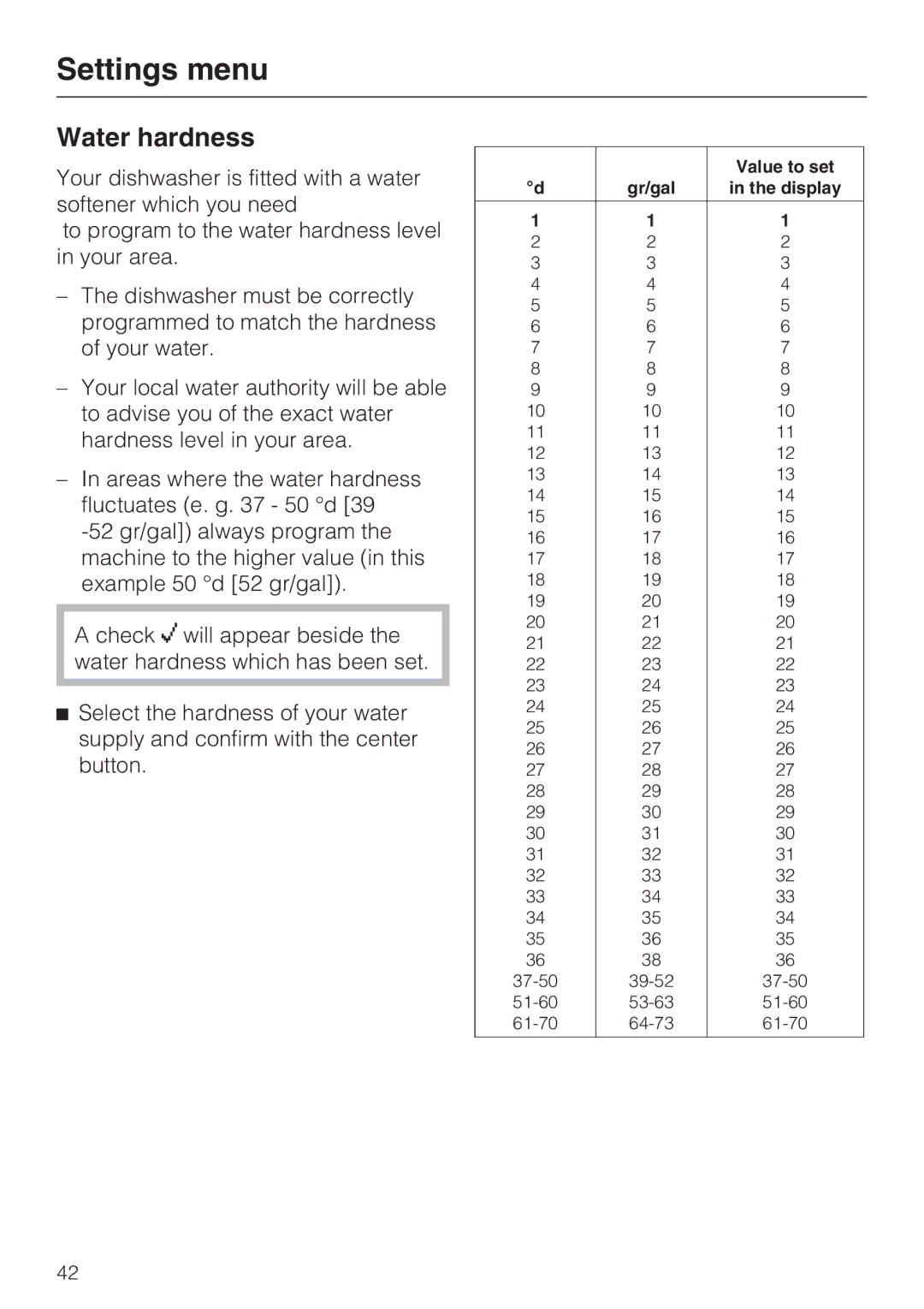 Miele G 5570, G 5575 manual Water hardness 