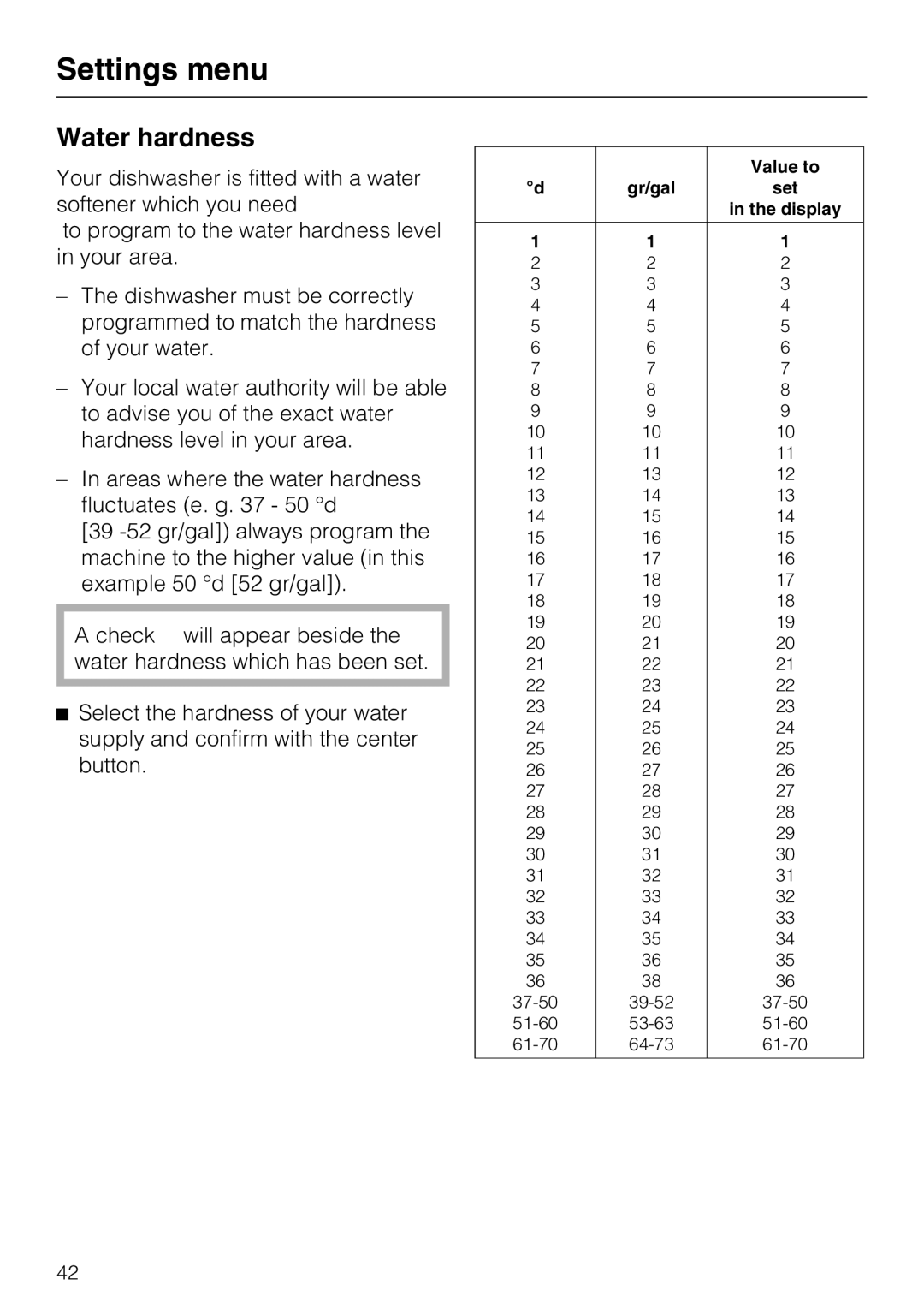 Miele G 5570, G 5575 operating instructions Water hardness 