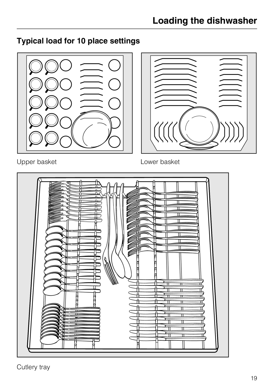 Miele G 5575, G 5570 Typical load for 10 place settings, Loading the dishwasher, Upper basket, Lower basket, Cutlery tray 
