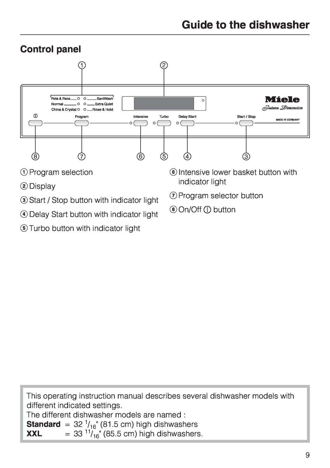 Miele G 5605, G 5600 manual Control panel, Guide to the dishwasher 