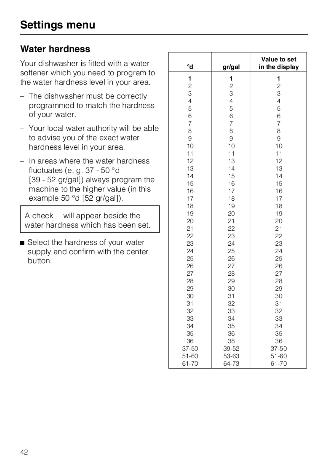 Miele G 5675, G 5670 manual Water hardness 