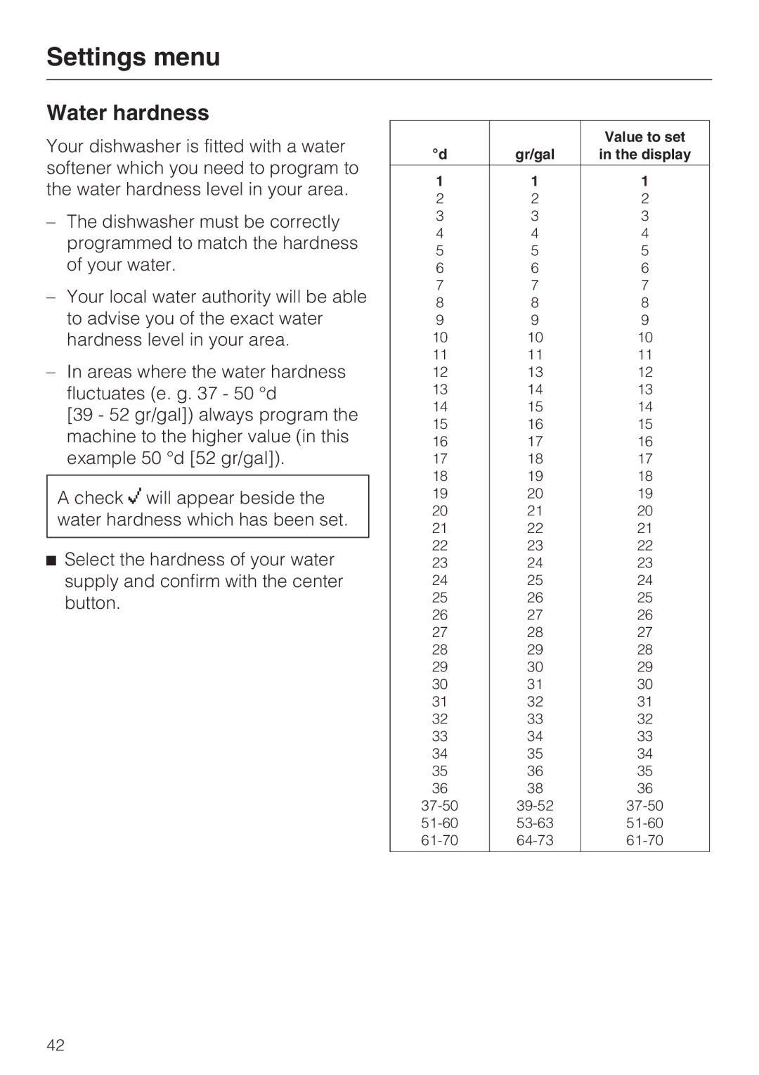 Miele G 5675, G 5670 manual Water hardness 