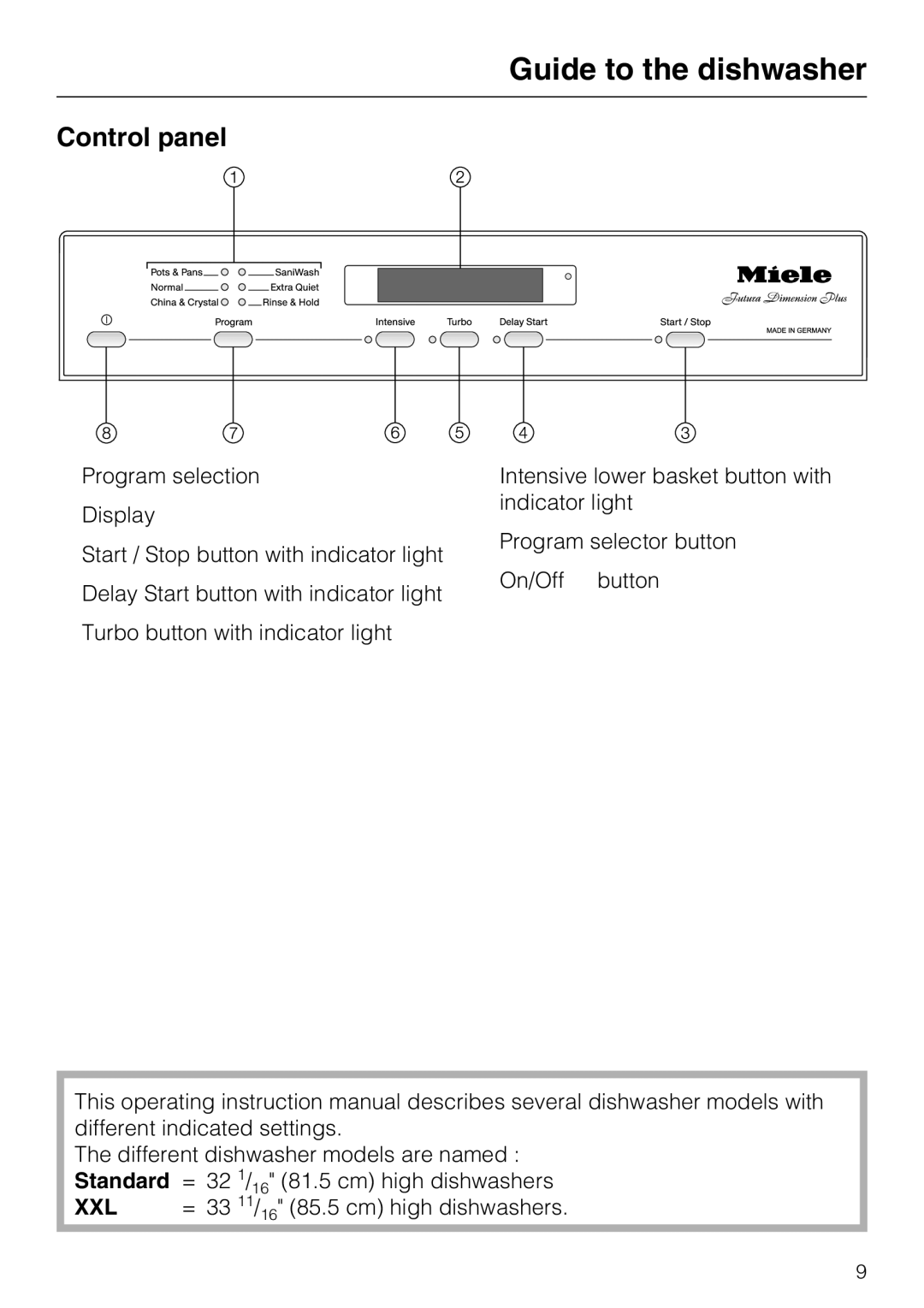 Miele G 5700, G 5705 operating instructions Control panel 