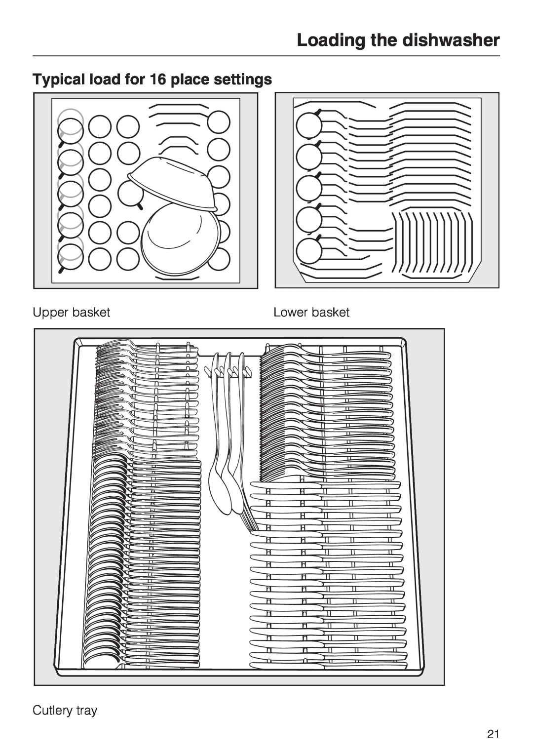 Miele G 5700, G 5705 operating instructions Typical load for 16 place settings, Loading the dishwasher 