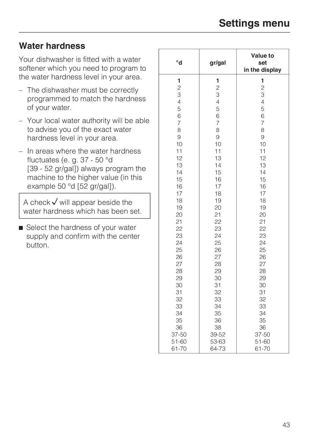 Miele G 5770, G 5775 manual Water hardness 