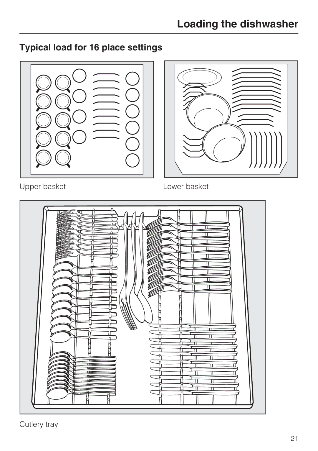 Miele G 5815, G 5810 manual Typical load for 16 place settings 