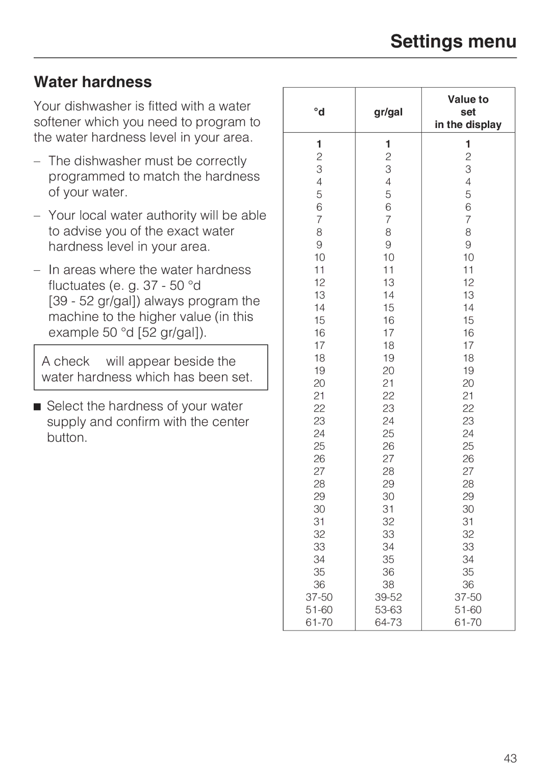 Miele G 5815, G 5810 manual Water hardness 