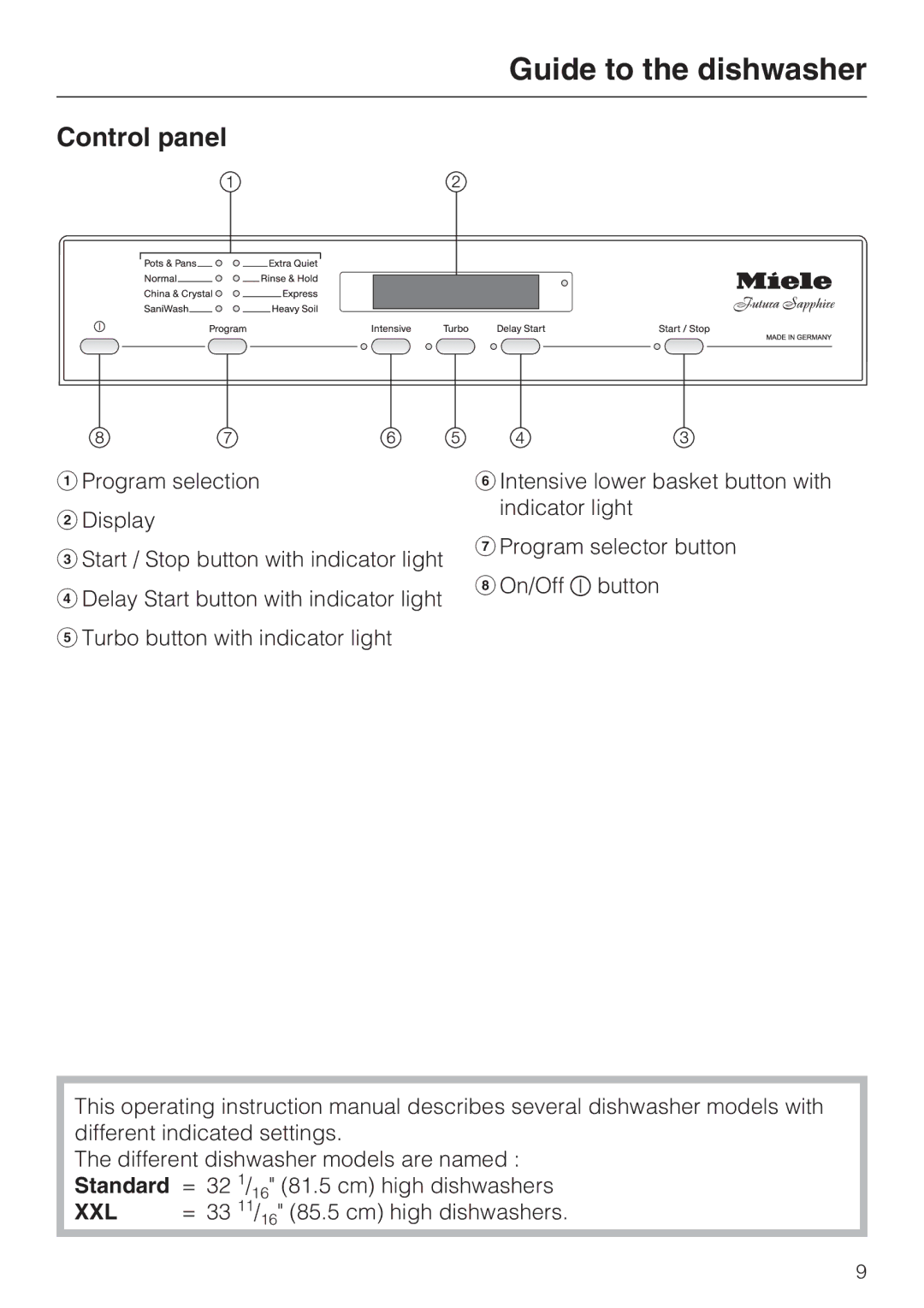 Miele G 5815, G 5810 manual Control panel 