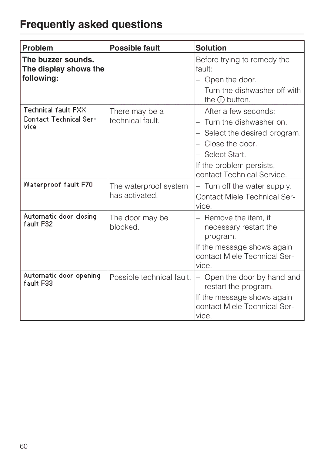 Miele G 5915, G 5910 operating instructions Problem Possible fault Solution Buzzer sounds, Display shows, Following 