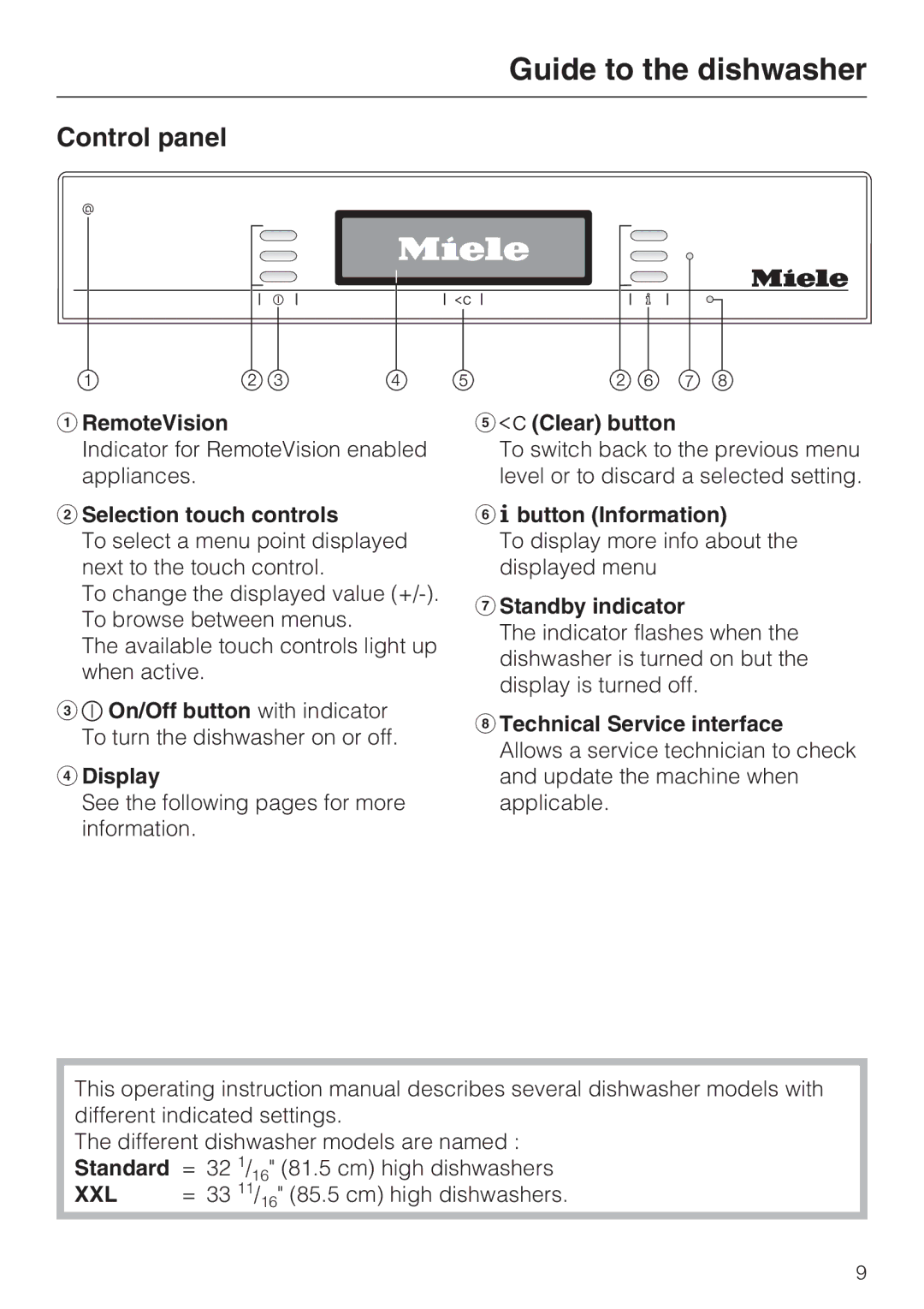 Miele G 5910, G 5915 operating instructions Control panel 